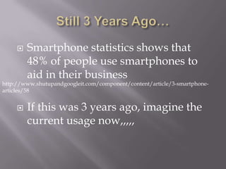 Still 3 Years Ago…Smartphone statistics shows that 48% of people use smartphones to aid in their businessIf this was 3 years ago, imagine the current usage now,,,,,http://www.shutupandgoogleit.com/component/content/article/3-smartphone-articles/58