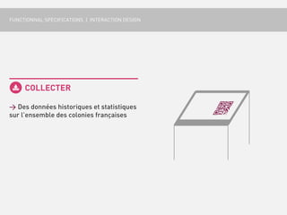 FUNCTIONNAL SPECIFICATIONS | INTERACTION DESIGN




     COLLECTER

> Des données historiques et statistiques
sur l’ensemble des colonies françaises
 