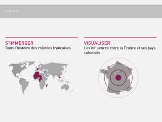 STRATEGY




S’IMMERGER                                VISUALISER
Dans l’histoire des colonies françaises   Les influences entre la France et ses pays
                                          colonisés
 