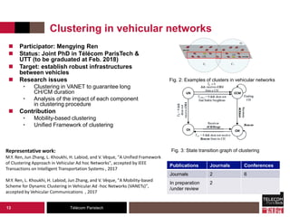 Télécom Paristech
13
Clustering in vehicular networks
 Participator: Mengying Ren
 Status: Joint PhD in Télécom ParisTech &
UTT (to be graduated at Feb. 2018)
 Target: establish robust infrastructures
between vehicles
 Research issues
• Clustering in VANET to guarantee long
CH/CM duration
• Analysis of the impact of each component
in clustering procedure
 Contribution
• Mobility-based clustering
• Unified Framework of clustering
Publications Journals Conferences
Journals 2 6
In preparation
/under review
2
Fig. 2: Examples of clusters in vehicular networks
Fig. 3: State transition graph of clustering
Representative work:
M.Y. Ren, Jun Zhang, L. Khoukhi, H. Labiod, and V. Vèque, "A Unified Framework
of Clustering Approach in Vehicular Ad hoc Networks", accepted by IEEE
Transactions on Intelligent Transportation Systems , 2017
​
M.Y. Ren, L. Khoukhi, H. Labiod, Jun Zhang, and V. Vèque, "A Mobility-based
Scheme for Dynamic Clustering in Vehicular Ad -hoc Networks (VANETs)",
accepted by Vehicular Communications , 2017
 