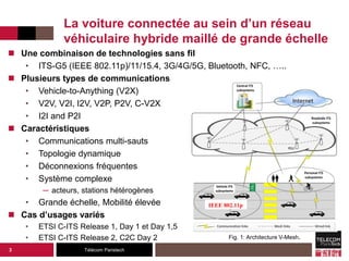 Télécom Paristech
Fig. 1: Architecture V-Mesh.
La voiture connectée au sein d’un réseau
véhiculaire hybride maillé de grande échelle
3
 Une combinaison de technologies sans fil
• ITS-G5 (IEEE 802.11p)/11/15.4, 3G/4G/5G, Bluetooth, NFC, …..
 Plusieurs types de communications
• Vehicle-to-Anything (V2X)
• V2V, V2I, I2V, V2P, P2V, C-V2X
• I2I and P2I
 Caractéristiques
• Communications multi-sauts
• Topologie dynamique
• Déconnexions fréquentes
• Système complexe
─ acteurs, stations hétérogènes
• Grande échelle, Mobilité élevée
 Cas d’usages variés
• ETSI C-ITS Release 1, Day 1 et Day 1,5
• ETSI C-ITS Release 2, C2C Day 2
IEEE 802.11p
 
