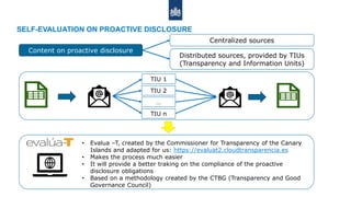 Presentation workshop Pro-active Disclosure | PDF