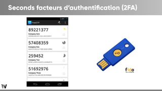 Seconds facteurs d’authentification (2FA)
 