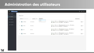 Administration des utilisateurs
 