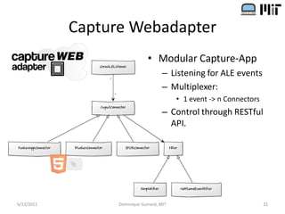 Capture Webadapter
                               • Modular Capture-App
                                      – Listening ...