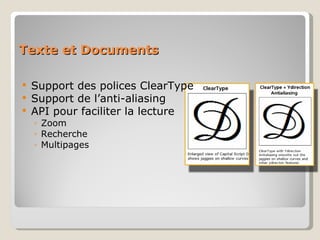 Texte et Documents Support des polices ClearType Support de l’anti-aliasing API pour faciliter la lecture Zoom Recherche Multipages 