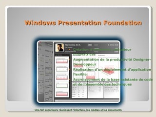 Windows Presentation Foundation Création d’interfaces utilisateur innovatrices Augmentation de la productivité Designer-Développeur Réalisation d’un déploiement d’application flexible Accroissement de la base existante de code et de l’ensemble des techniques Une UX supérieure réunissant l’interface, les médias et les documents 