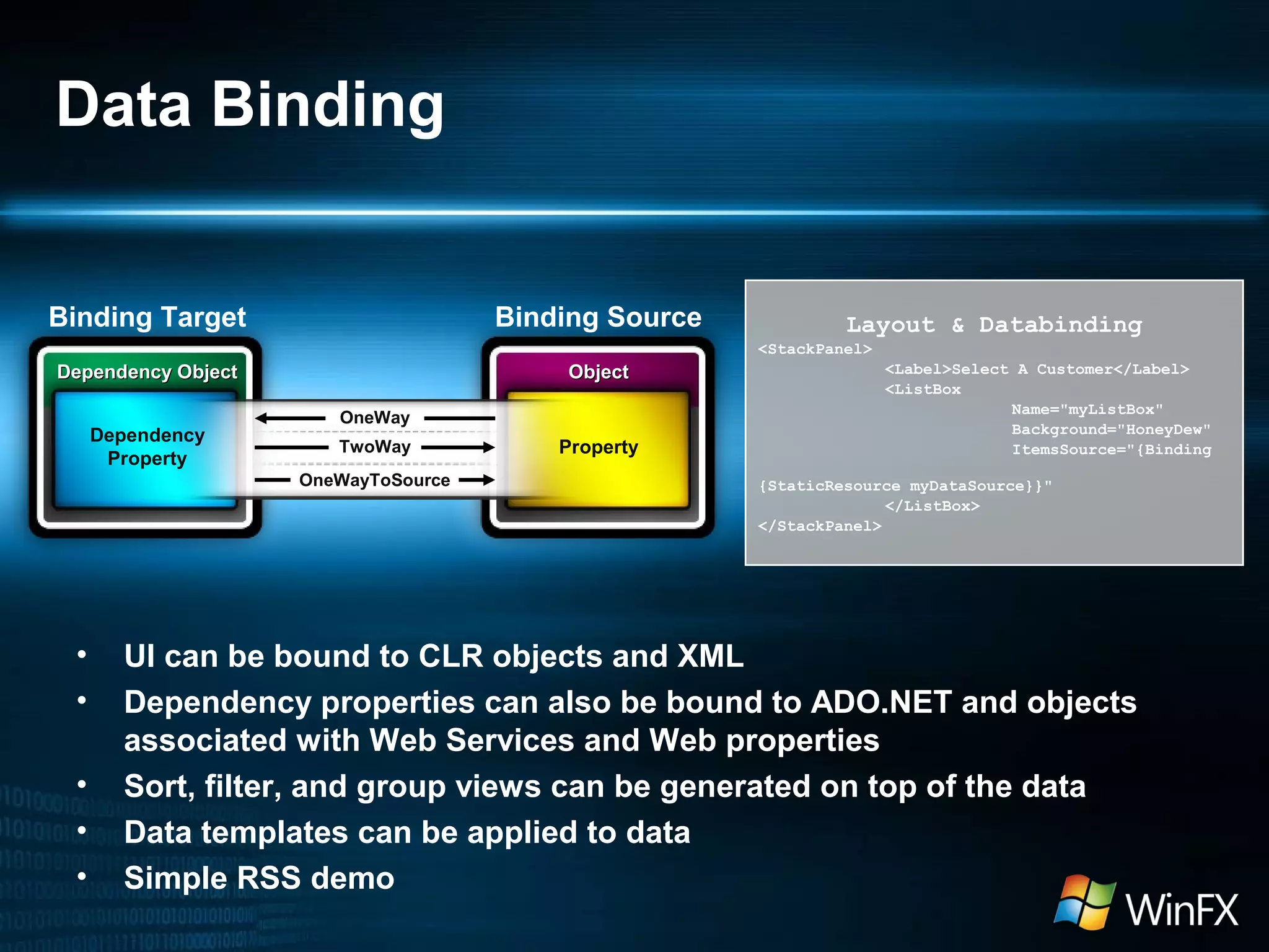 Data Binding
• UI can be bound to CLR objects and XML
• Dependency properties can also be bound to ADO.NET and objects
associated with Web Services and Web properties
• Sort, filter, and group views can be generated on top of the data
• Data templates can be applied to data
• Simple RSS demo
Layout & Databinding
<StackPanel>
<Label>Select A Customer</Label>
<ListBox
Name="myListBox"
Background="HoneyDew"
ItemsSource="{Binding
{StaticResource myDataSource}}"
</ListBox>
</StackPanel>
Binding Target Binding Source
Dependency ObjectDependency Object ObjectObject
Dependency
Property
PropertyTwoWay
OneWay
OneWayToSource
 