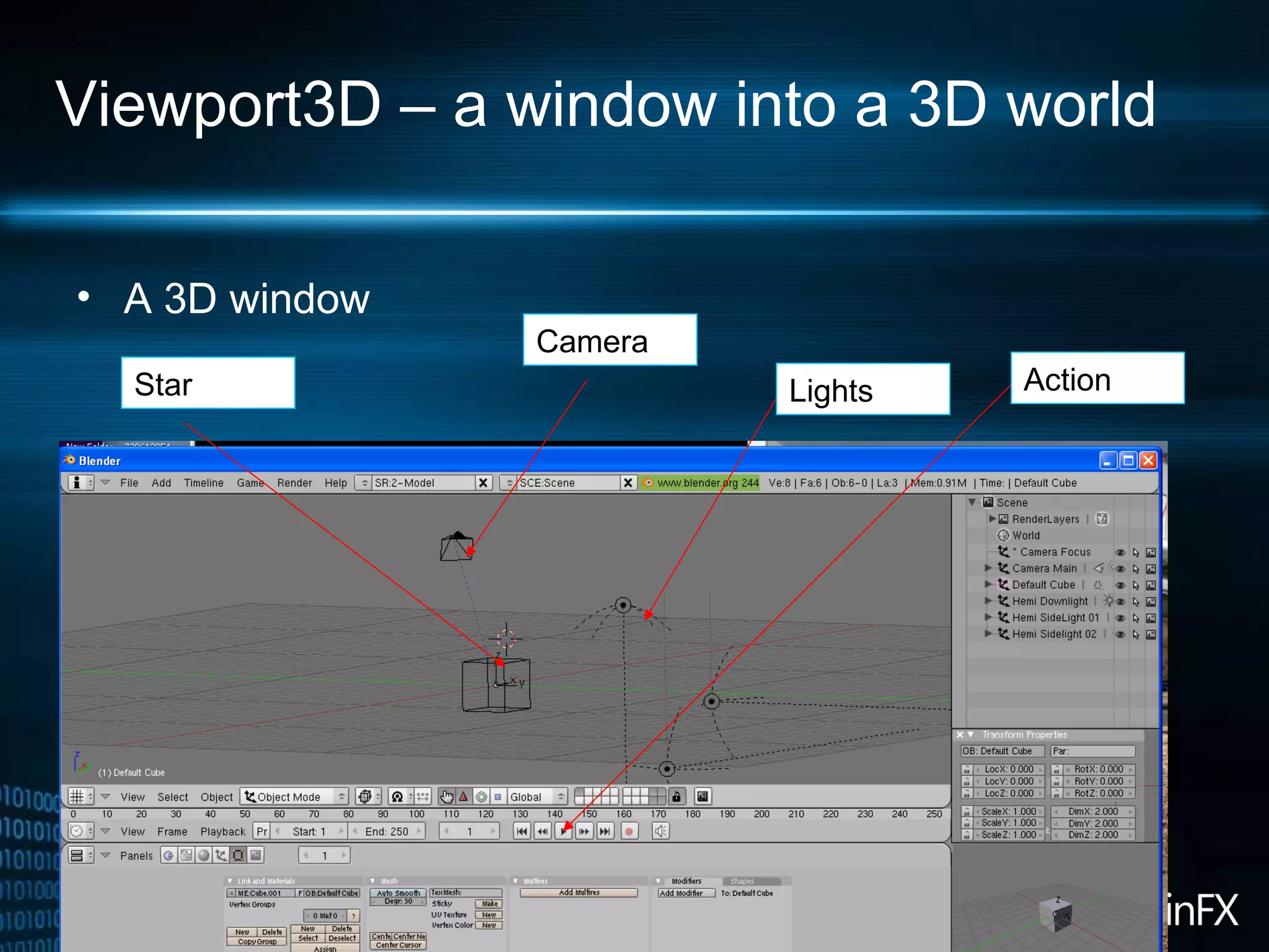 Viewport3D – a window into a 3D world
• A 3D window
Camera
Lights ActionStar
 