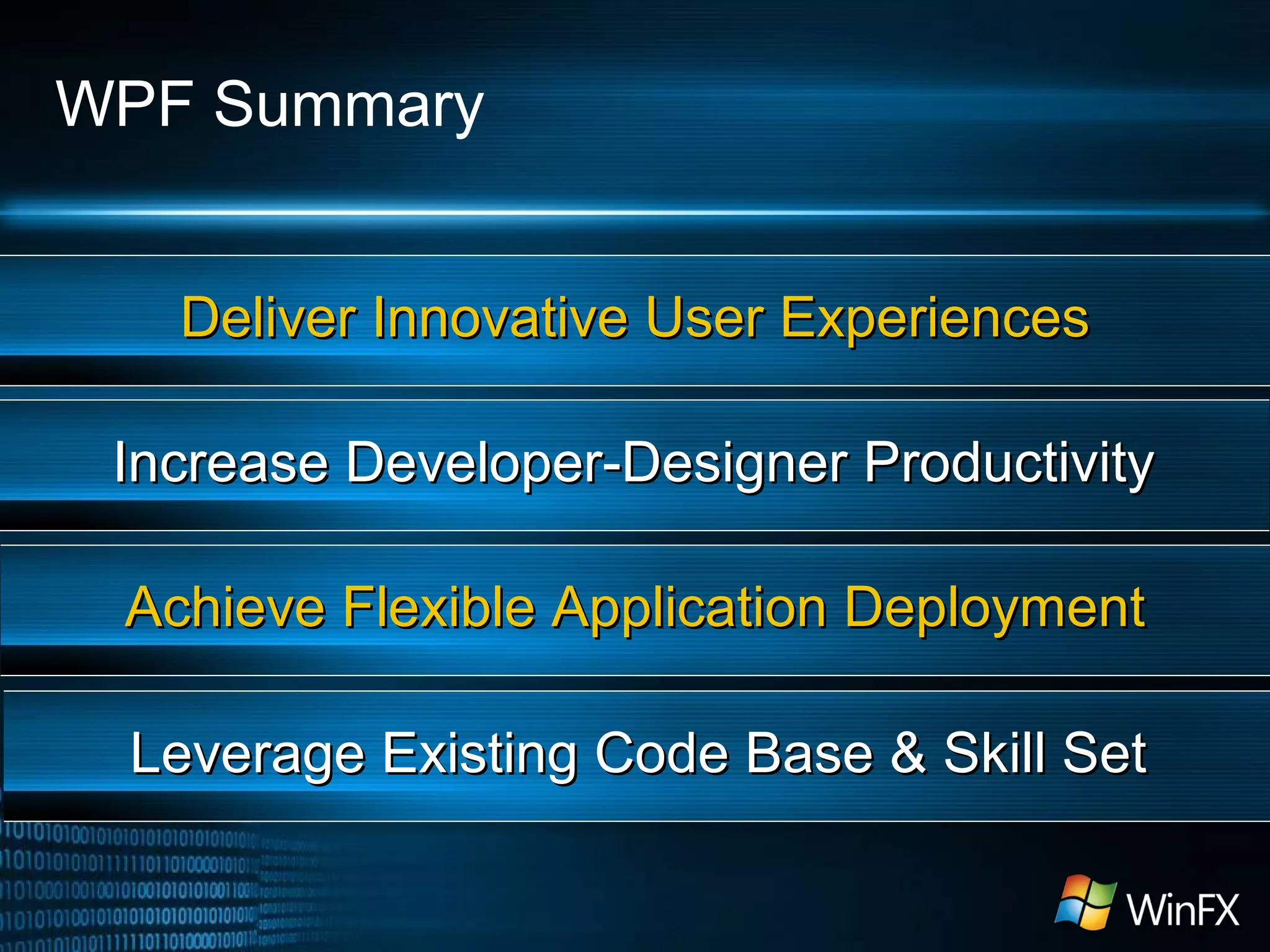WPF Summary
Deliver Innovative User ExperiencesDeliver Innovative User Experiences
Increase Developer-Designer ProductivityIncrease Developer-Designer Productivity
Achieve Flexible Application DeploymentAchieve Flexible Application Deployment
Leverage Existing Code Base & Skill SetLeverage Existing Code Base & Skill Set
 