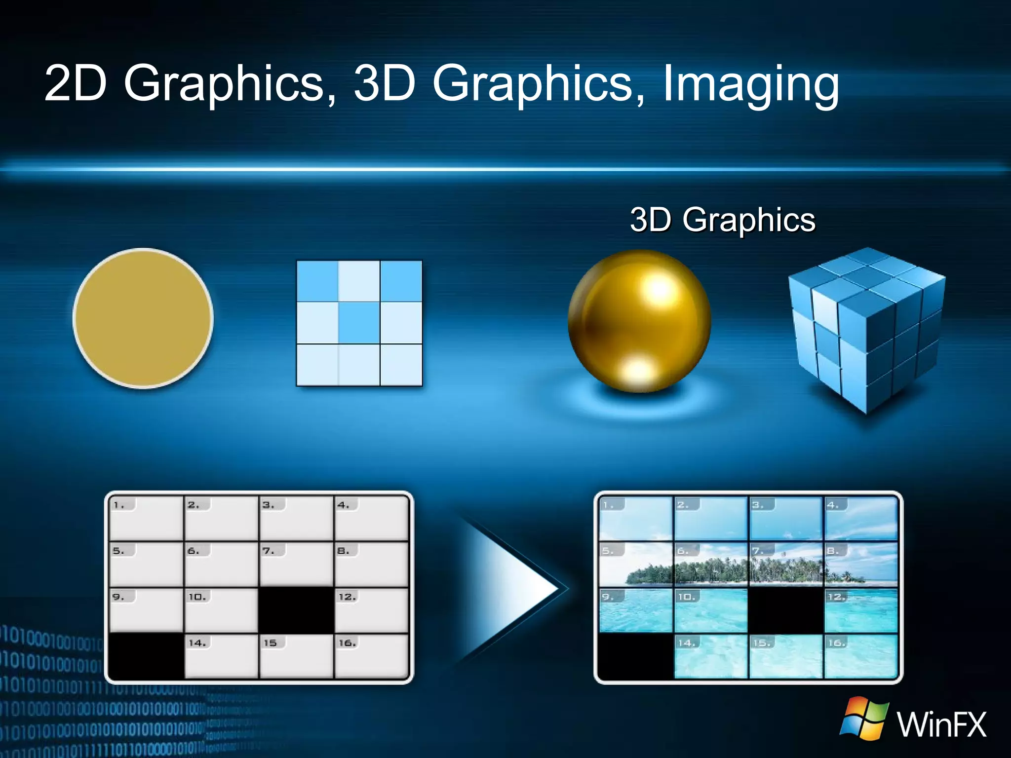 2D Graphics, 3D Graphics, Imaging
3D Graphics3D Graphics
 