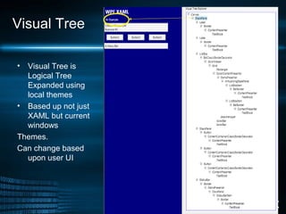 Visual Tree
• Visual Tree is
Logical Tree
Expanded using
local themes
• Based up not just
XAML but current
windows
Themes.
Can change based
upon user UI
 
