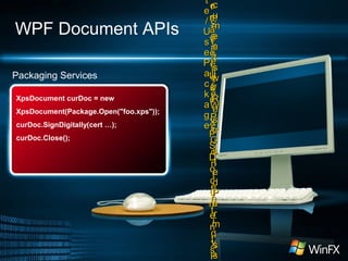 WPF Document APIs
Packaging Services
XpsDocument curDoc = new
XpsDocument(Package.Open("foo.xps"));
curDoc.SignDigitally(cert …);
curDoc.Close();
oo
mm
VV
ii
ee
ww
ee
rr
tt
ee
//
UU
ss
ee
PP
aa
cc
kk
aa
gg
ee
SS
ee
riri
aa
lili
zz
ee
WW
PP
FF
CC
oo
nn
tt
ee
nn
tt
TT
oo
XX
PP
rr
ee
aa
tt
ee
//
UU
ss
ee
XX
PP
SS
DD
oo
cc
uu
mm
ee
nn
tt
ss
cc
uu
mm
ee
nn
tt
ss
ww
//
RR
ee
ss
trtr
ii
cc
tt
ee
dd
PP
ee
rr
mm
ii
ss
ss
 