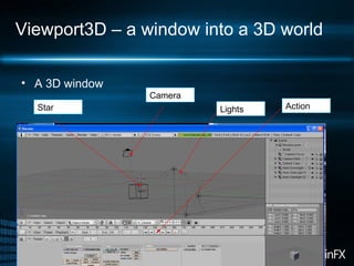 Viewport3D – a window into a 3D world
• A 3D window
Camera
Lights ActionStar
 
