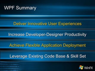 WPF Summary
Deliver Innovative User ExperiencesDeliver Innovative User Experiences
Increase Developer-Designer ProductivityIncrease Developer-Designer Productivity
Achieve Flexible Application DeploymentAchieve Flexible Application Deployment
Leverage Existing Code Base & Skill SetLeverage Existing Code Base & Skill Set
 