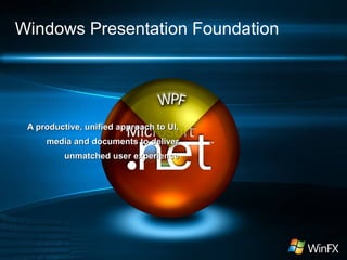 Windows Presentation Foundation
A productive, unified approach to UI,A productive, unified approach to UI,
media and documents to delivermedia and documents to deliver
unmatched user experienceunmatched user experience
 