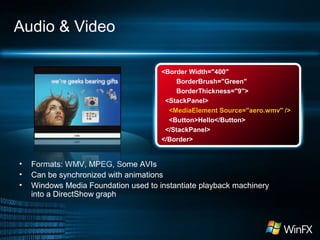 <Border Width="400"
BorderBrush="Green"
BorderThickness="9">
<StackPanel>
<MediaElement Source="aero.wmv" />
<Button>Hello</Button>
</StackPanel>
</Border>
Audio & Video
• Formats: WMV, MPEG, Some AVIs
• Can be synchronized with animations
• Windows Media Foundation used to instantiate playback machinery
into a DirectShow graph
 