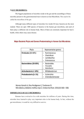 3-GUT MICROBIOTA
The biggest populations of microbes reside in the gut and the assemblage of those
microbes present in the gastrointestinal tract is known as Gut Microbiota. This used to be
called the microflora of the gut.
Although many different types of microbes live inside GI tract, bacteria are the most
studied. There are upto 1000 species of bacteria in the human gut microbiota, and each of
them plays a different role in human body. Most of them are extremely important for host’s
health, while others may cause disease.
IMPORTANCE OF GUT MICROBIOTA
Humans have evolved to live with microbes for millions of years. During this time,
microbes have learned to play very important roles in the human body. In fact, without the
gut microbiome, it would be very difficult to survive.
 