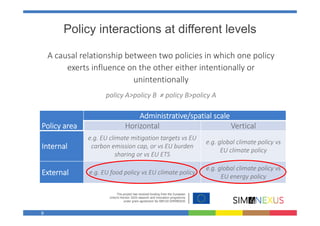 9
Policy interactions at different levels
Policy area
Administrative/spatial scale
Horizontal Vertical
Internal
e.g. EU cl...