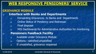Controller General of Accounts14-09-2016
GRIEVANCE MODULE
❑ Interface with Banks and Departments
❑ Forwarding Grievances to Banks and Departments
 Online Status of Pendency and Redressal
❑ Final disposal
❑ MIS Dashboards for Administrative Authorities for monitoring
❑ Pensioners Feedback Facility
❑ Available under Grievance Module
❑ Options : satisfied/unsatisfied
❑ If unsatisfied, grievance reopened
WEB RESPONSIVE PENSIONERS’ SERVICE
5
 