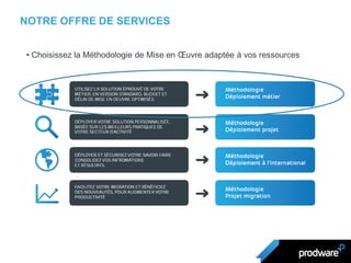 NOTRE OFFRE DE SERVICES
• Choisissez la Méthodologie de Mise en Œuvre adaptée à vos ressources
 