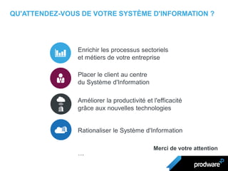 QU'ATTENDEZ-VOUS DE VOTRE SYSTÈME D'INFORMATION ?
Enrichir les processus sectoriels
et métiers de votre entreprise
Placer le client au centre
du Système d'Information
Améliorer la productivité et l'efficacité
grâce aux nouvelles technologies
Rationaliser le Système d'Information
…
Merci de votre attention
 