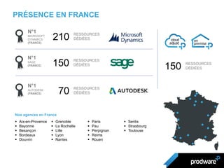 PRÉSENCE EN FRANCE
Nos agences en France
 Aix-en-Provence
 Bayonne
 Besançon
 Bordeaux
 Douvrin
 Grenoble
 La Rochelle
 Lille
 Lyon
 Nantes
 Paris
 Pau
 Perpignan
 Reims
 Rouen
 Senlis
 Strasbourg
 Toulouse
N°1
MICROSOFT
DYNAMICS
(FRANCE)
210 RESSOURCES
DÉDIÉES
150 RESSOURCES
DÉDIÉES
N°1
SAGE
(FRANCE) 150 RESSOURCES
DÉDIÉES
N°1
AUTODESK
(FRANCE) 70 RESSOURCES
DÉDIÉES
 