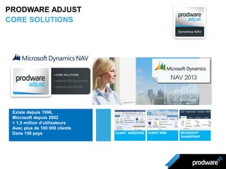PRODWARE ADJUST
CORE SOLUTIONS
Existe depuis 1996,
Microsoft depuis 2002
+ 1,5 million d’utilisateurs
Avec plus de 100 000 clients
Dans 150 pays
 