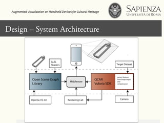 Click to edit Master title styleDesign – System Architecture
Augmented	
  Visualization	
  on	
  Handheld	
  Devices	
  for	
  Cultural	
  Heritage	
  	
  
 