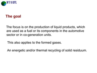 The goal 
The focus is on the production of liquid products, which are used as a fuel or its components in the automotive 
sector or in co-generation units. This also applies to the formed gases. An energetic and/or thermal recycling of solid residuum. 
 