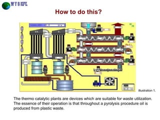 How to do this? 
The thermo catalytic plants are devices which are suitable for waste utilization. 
The essence of their operation is that throughout a pyrolysis procedure oil is 
produced from plastic waste. 
illustration 1. 
 