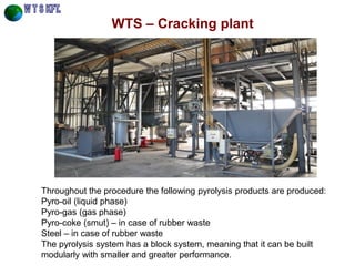 WTS – Cracking plant 
Throughout the procedure the following pyrolysis products are produced: 
Pyro-oil (liquid phase) 
Pyro-gas (gas phase) 
Pyro-coke (smut) – in case of rubber waste 
Steel – in case of rubber waste 
The pyrolysis system has a block system, meaning that it can be built 
modularly with smaller and greater performance. 
 