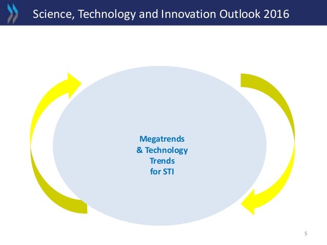 science technology and innovation science technology and innovation
