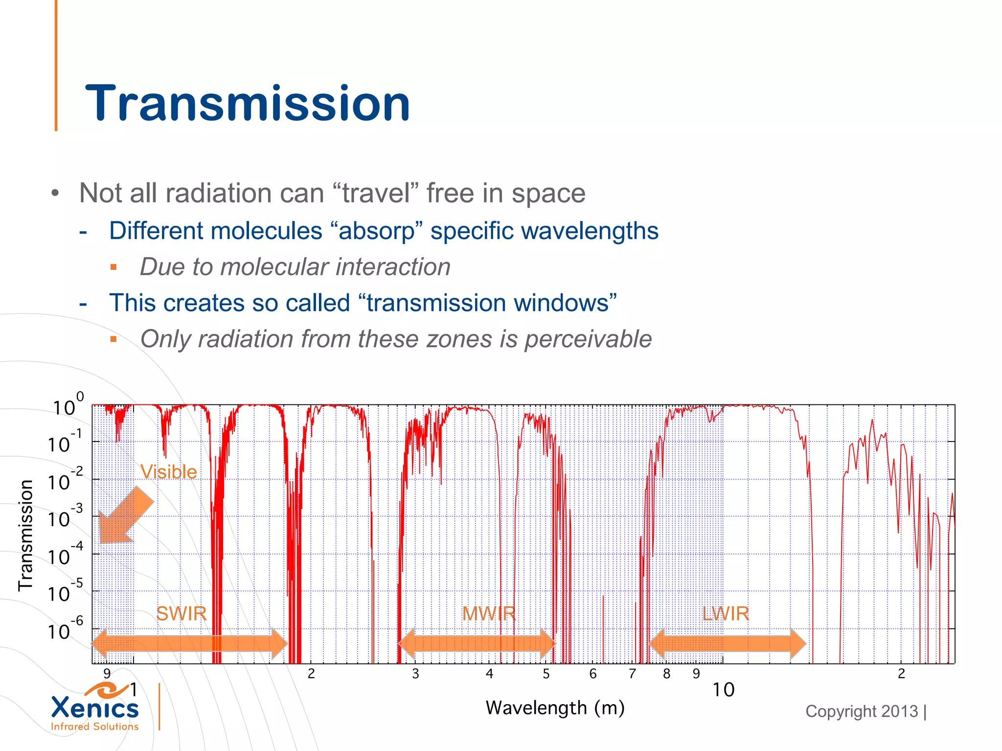Transmission
• Not all radiation can “travel” free in space
- Different molecules “absorp” specific wavelengths
▪ Due to molecular interaction
- This creates so called “transmission windows”
▪ Only radiation from these zones is perceivable
Visible
LWIRSWIR MWIR
Copyright 2013 |
 