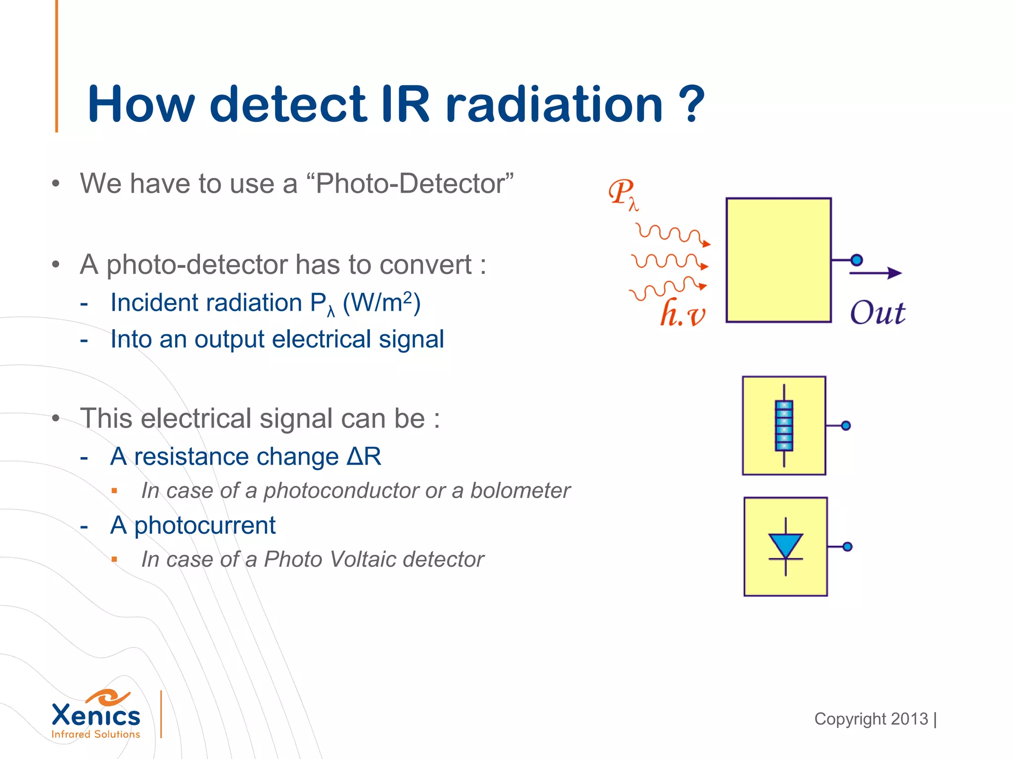 How detect IR radiation ?
• We have to use a “Photo-Detector”
• A photo-detector has to convert :
- Incident radiation Pλ (W/m2)
- Into an output electrical signal
• This electrical signal can be :
- A resistance change ΔR
▪ In case of a photoconductor or a bolometer
- A photocurrent
▪ In case of a Photo Voltaic detector
Copyright 2013 |
 