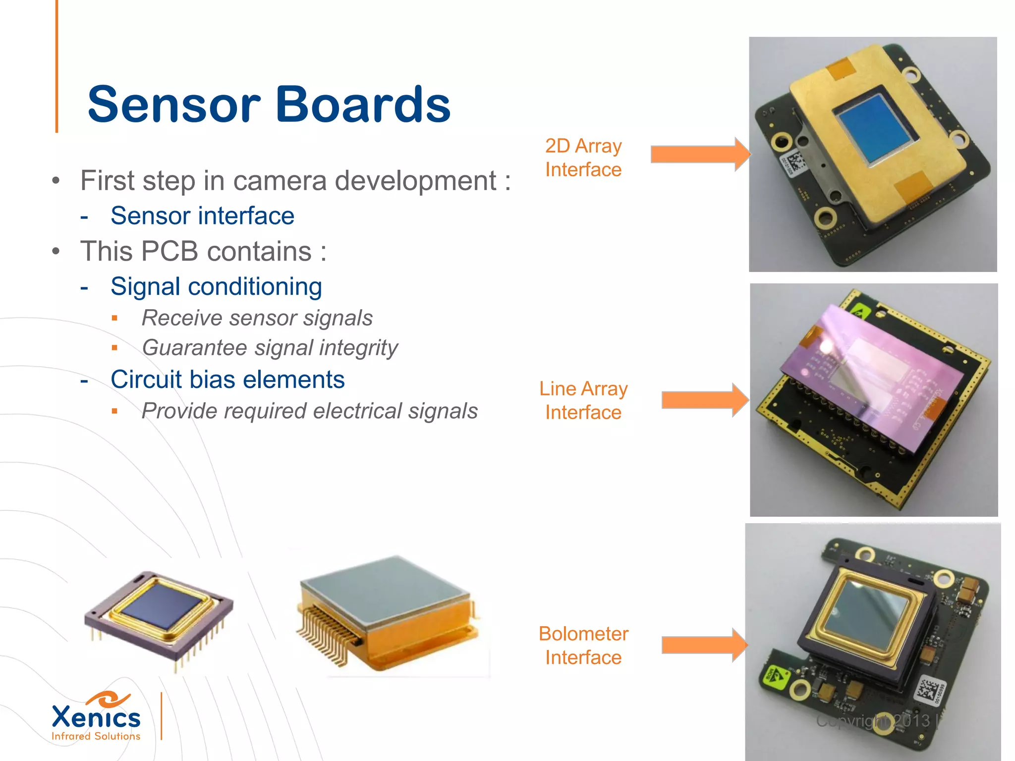 Sensor Boards
• First step in camera development :
- Sensor interface
• This PCB contains :
- Signal conditioning
▪ Receive sensor signals
▪ Guarantee signal integrity
- Circuit bias elements
▪ Provide required electrical signals
Bolometer
Interface
Line Array
Interface
2D Array
Interface
Copyright 2013 |
 