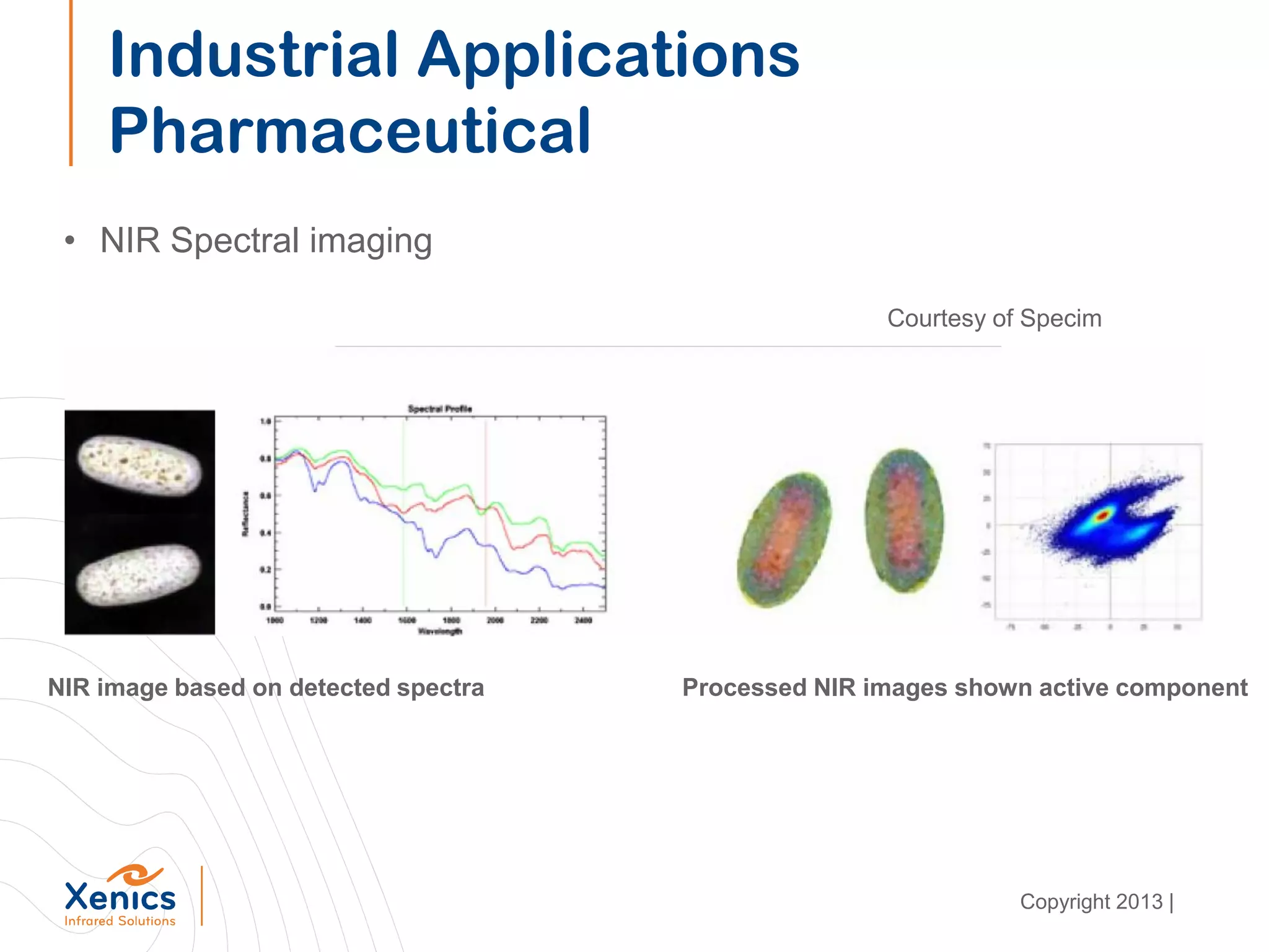 Industrial Applications
Pharmaceutical
• NIR Spectral imaging
NIR image based on detected spectra Processed NIR images shown active component
Courtesy of Specim
Copyright 2013 |
 
