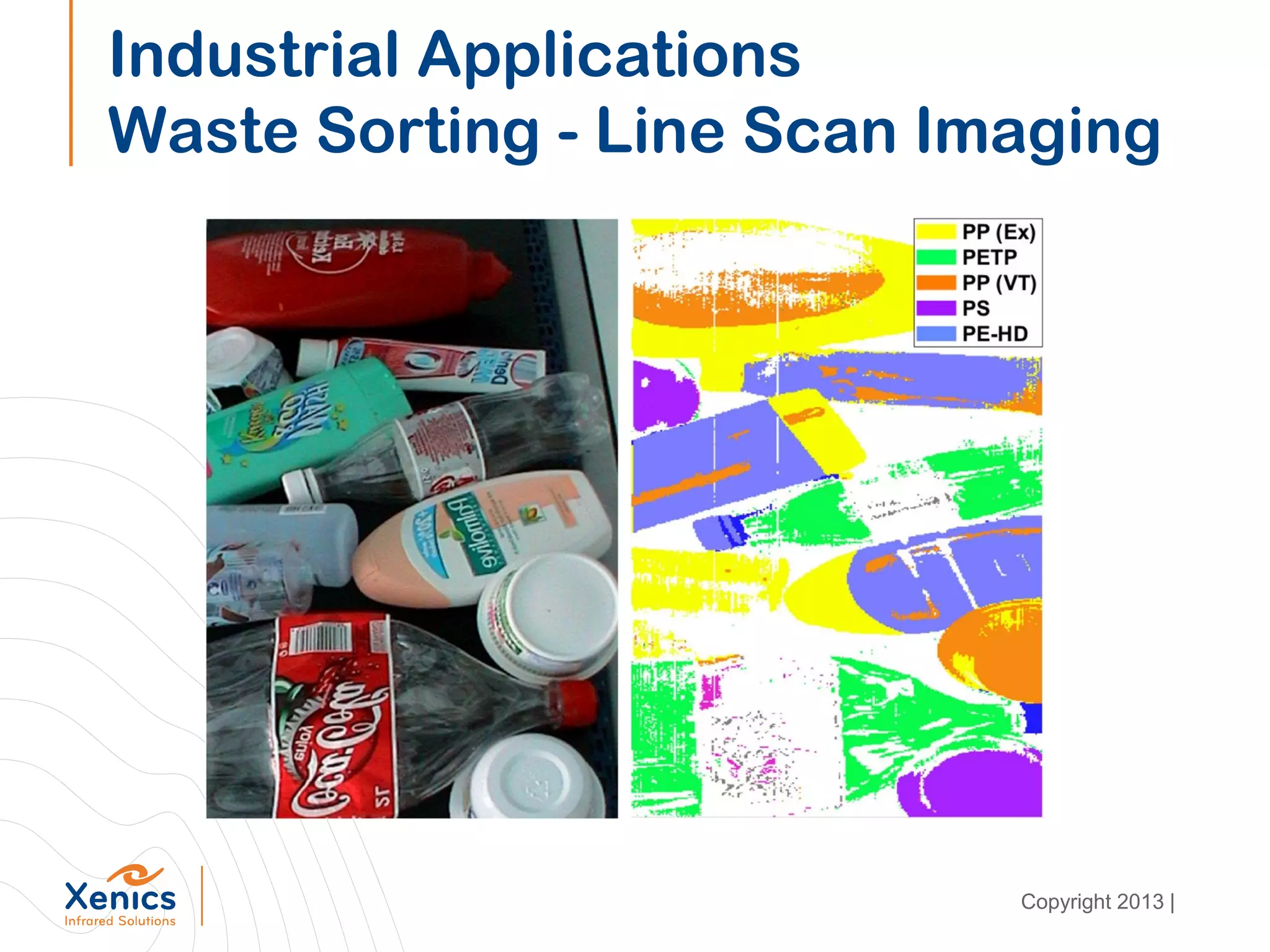 Industrial Applications
Waste Sorting - Line Scan Imaging
Copyright 2013 |
 