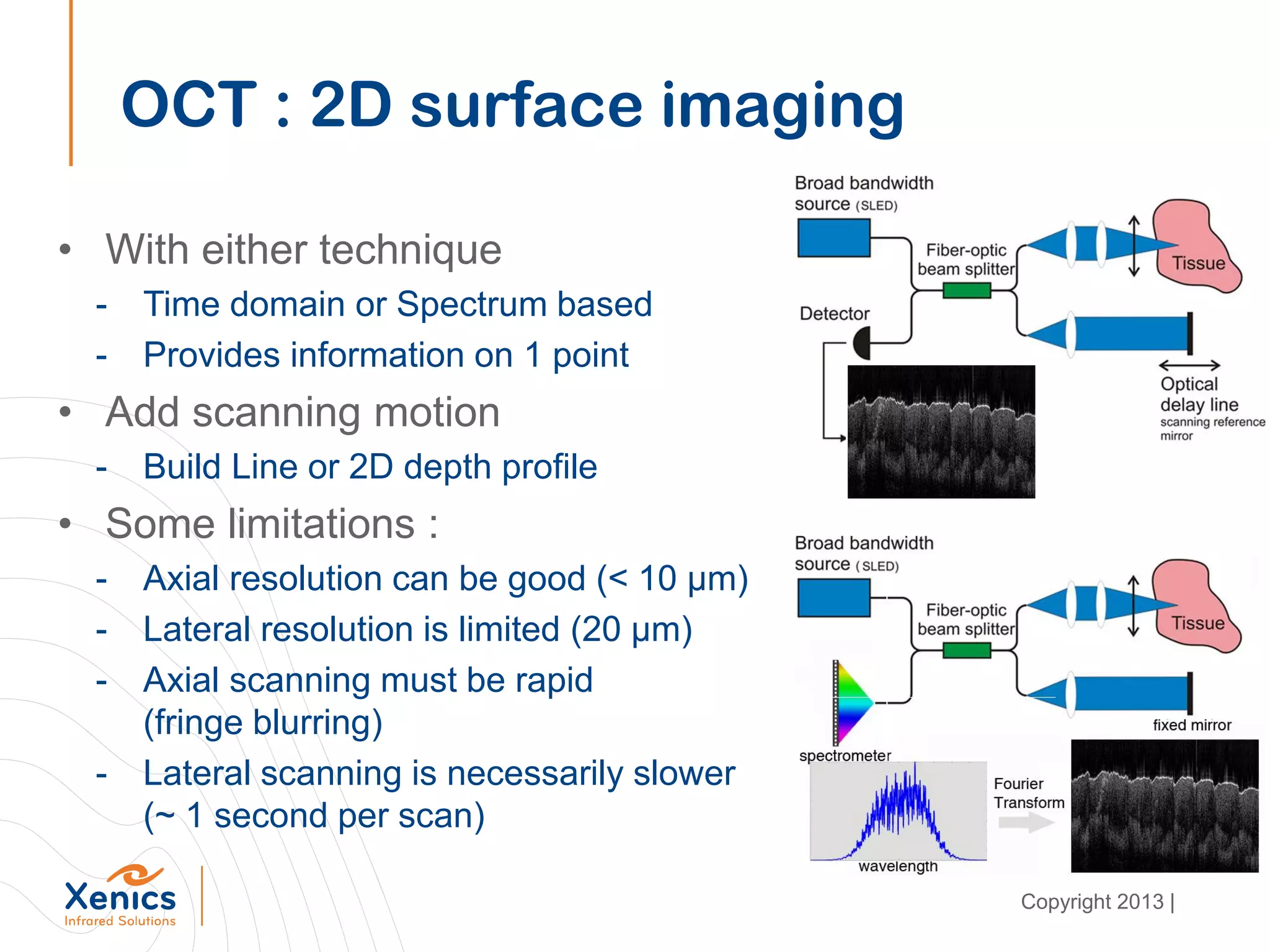 OCT : 2D surface imaging
• With either technique
- Time domain or Spectrum based
- Provides information on 1 point
• Add scanning motion
- Build Line or 2D depth profile
• Some limitations :
- Axial resolution can be good (< 10 µm)
- Lateral resolution is limited (20 µm)
- Axial scanning must be rapid
(fringe blurring)
- Lateral scanning is necessarily slower
(~ 1 second per scan)
Copyright 2013 |
 