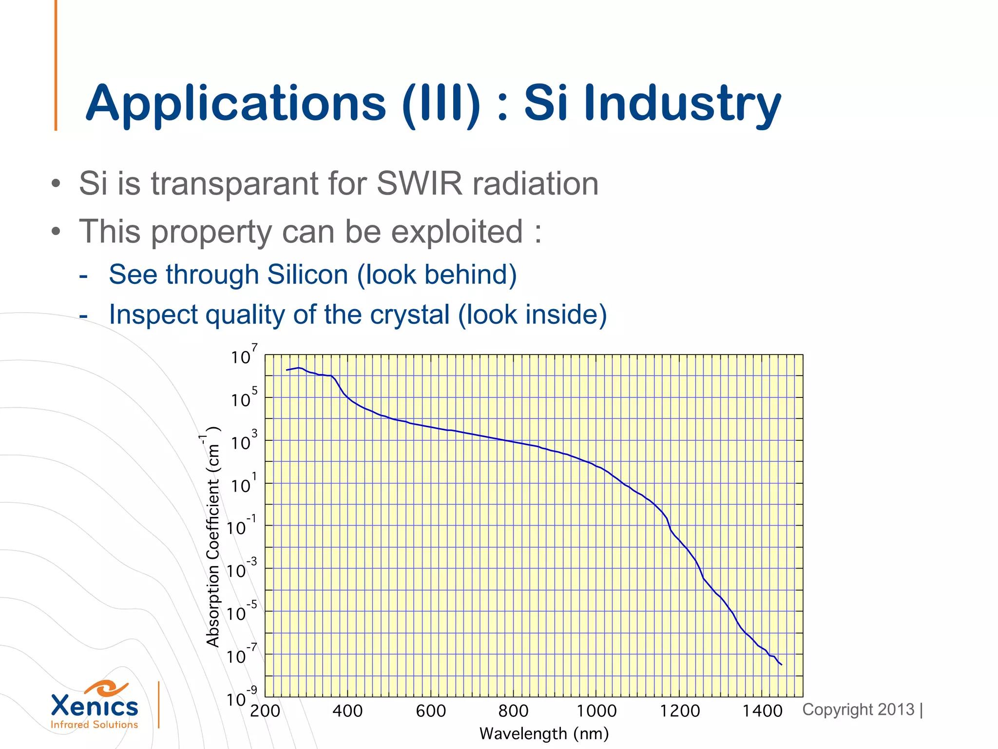 Applications (III) : Si Industry
• Si is transparant for SWIR radiation
• This property can be exploited :
- See through Silicon (look behind)
- Inspect quality of the crystal (look inside)
Copyright 2013 |
 