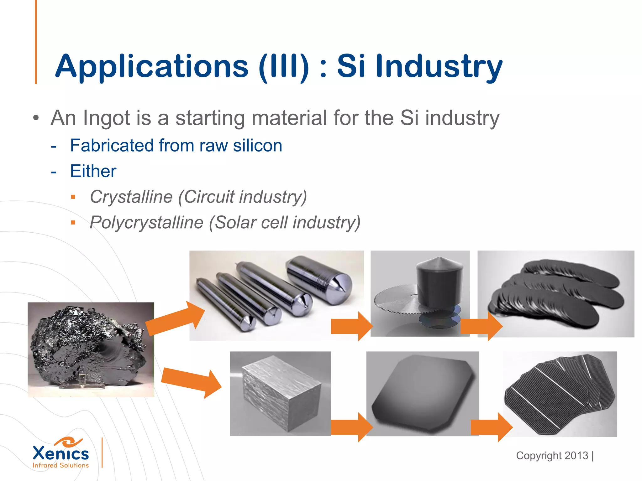 Applications (III) : Si Industry
• An Ingot is a starting material for the Si industry
- Fabricated from raw silicon
- Either
▪ Crystalline (Circuit industry)
▪ Polycrystalline (Solar cell industry)
Copyright 2013 |
 