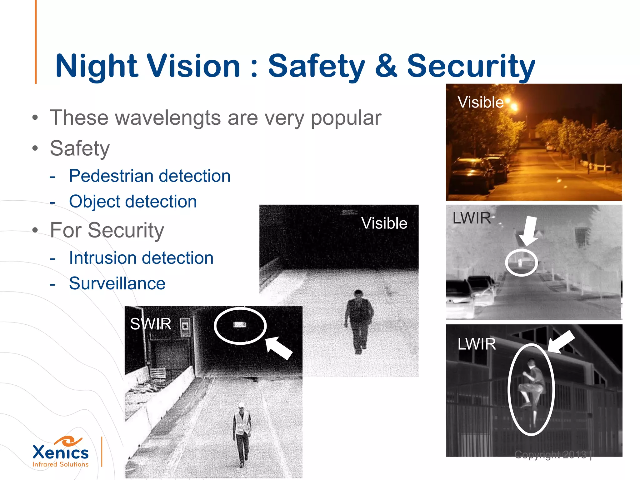 Night Vision : Safety & Security
• These wavelengts are very popular
• Safety
- Pedestrian detection
- Object detection
• For Security
- Intrusion detection
- Surveillance
SWIR
Visible
LWIR
LWIR
Visible
Copyright 2013 |
 