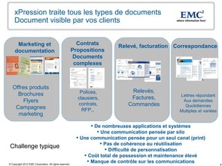 xPression traite tous les types de documents
    Document visible par vos clients


      Marketing et                                         Contrats         Relevé, facturation Correspondance
     documentation                                       Propositions
                                                          Documents
                                                          complexes



   Offres produits
                                                            Polices,             Relevés,
     Brochures                                                                                      Lettres répondant
                                                           clausiers,            Factures,
       Flyers                                                                                        Aux demandes
                                                           contrats,            Commandes             Quotidiennes
    Campagnes                                                RFP,,                                  Multiples et variées
     marketing

                                                                 • De nombreuses applications et systèmes
                                                                    • Une communication pensée par silo
                                                          • Une communication pensée pour un seul canal (print)
Challenge typique                                                  • Pas de cohérence ou réutilisation
                                                                      • Difficulté de personnalisation
                                                             • Coût total de possession et maintenance élevé
© Copyright 2012 EMC Corporation. All rights reserved.
                                                              • Manque de contrôle sur les communications                  6
 