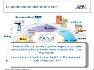 La gestion des communications client


                        Correspondance

                                                                                 Collateral

                                                             Acquire
                                                  Manage
                                                  Issues               Inquire

Billing
                                  Retain                                     Introduce

               xPression offre une nouvelle approche de gestion centralisée
                           Develop
               et consolidée de l’ensemble des communications client d’une
                                                     Welcome
                                       organisation.
                                         Grow                         Proposals

        La solution a un impact direct sur l’agilité et offre de nouveaux
    Relevés                mode d’intéraction client
                                                           Contrats

© Copyright 2012 EMC Corporation. All rights reserved.                                        9
 