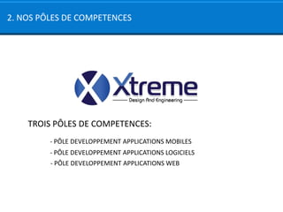 2. NOS PÔLES DE COMPETENCES




    TROIS PÔLES DE COMPETENCES:
         - PÔLE DEVELOPPEMENT APPLICATIONS MOBILES
         - PÔLE DEVELOPPEMENT APPLICATIONS LOGICIELS
         - PÔLE DEVELOPPEMENT APPLICATIONS WEB
 