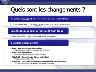 Quels sont les changements ?
On parle de risques, et non plus uniquement de vulnérabilités.

• Le titre devient donc : “ Les 10 risques les plus critiques des applications Web”.


La méthodologie de calcul du risque de l’OWASP Top 10

• Basée sur la méthodologie OWASP Risk Rating Methodology


2 éléments ajoutés, 2 retirés

• Ajout: A6 – Mauvaise configuration
  • Ex-A10 du Top10 2004 : Configuration non sécurisée
• Ajout: A8 – Redirections
  • Très courant et très dangereux, et mal considéré
• Retiré: A3 – Execution de fichier malveillant
  • Principalement une faille PHP…
• Retiré: A6 –Mauvaise gestion des erreurs et fuite d’informations
  • Une faille très courante, ne générant que rarement un risque
 