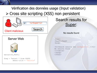 Vérification des données usage (Input validation)
  Cross site scripting (XSS) non persistent
                                          Search results for
                          <u>Super</u>
                                               Super:
Client malicieux
                              Search
                                                  No results found

    Server Web                           <html>
                                         <head></head>
                                         <body>

                                         <h1>Search results for <u>Super</u> :</h1>
                                         No results found
                                         </itemize>
                                         </body>
extract($_POST);                         </html>

$req = "select * from POSTS
         where title = '$stitle'
 