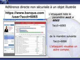 Référence directe non sécurisée à un objet illustrée
https://www.banque.com          L‟attaquant note le
    /user?acct=6065                paramètre acct =
                                  6065
                                  ?acct=6065



                                de la manière suivante
                                   ?acct=6066
                                L‟attaquant visualise un
                                   autre compte.
 