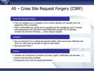 A5 – Cross Site Request Forgery (CSRF)

Cross Site Request Forgery

• C‟est une attaque ou le navigateur de la victime génère une requête vers une
  application Web vulnérable
• Cette vulnérabilité est causée par la capacité que les navigateurs ont d‟ envoyer
  automatiquement des données d‟authentification (session ID, IP adresse,
  comptes de domaine Windows, ..) dans chaque requête.

Imaginez

• Que se passerait-il si un attaquant pouvait utiliser votre souris pour effectuer des
  clicks sur votre site de banque en ligne à votre place.
• Que pourrait-il faire ?

Impact

• Initiation de transactions (transfert de fonds, logoff, modification de données, …)
• Accès à des données sensibles
• Changement des mots de passes/identifiants
 