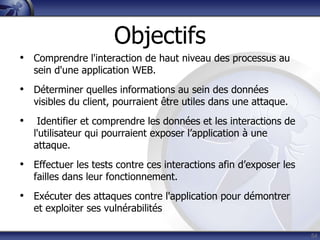 Objectifs
• Comprendre l'interaction de haut niveau des processus au
    sein d'une application WEB.
• Déterminer quelles informations au sein des données
    visibles du client, pourraient être utiles dans une attaque.
•    Identifier et comprendre les données et les interactions de
    l'utilisateur qui pourraient exposer l‟application à une
    attaque.
• Effectuer les tests contre ces interactions afin d‟exposer les
    failles dans leur fonctionnement.
• Exécuter des attaques contre l'application pour démontrer
    et exploiter ses vulnérabilités

                                                                   54
 